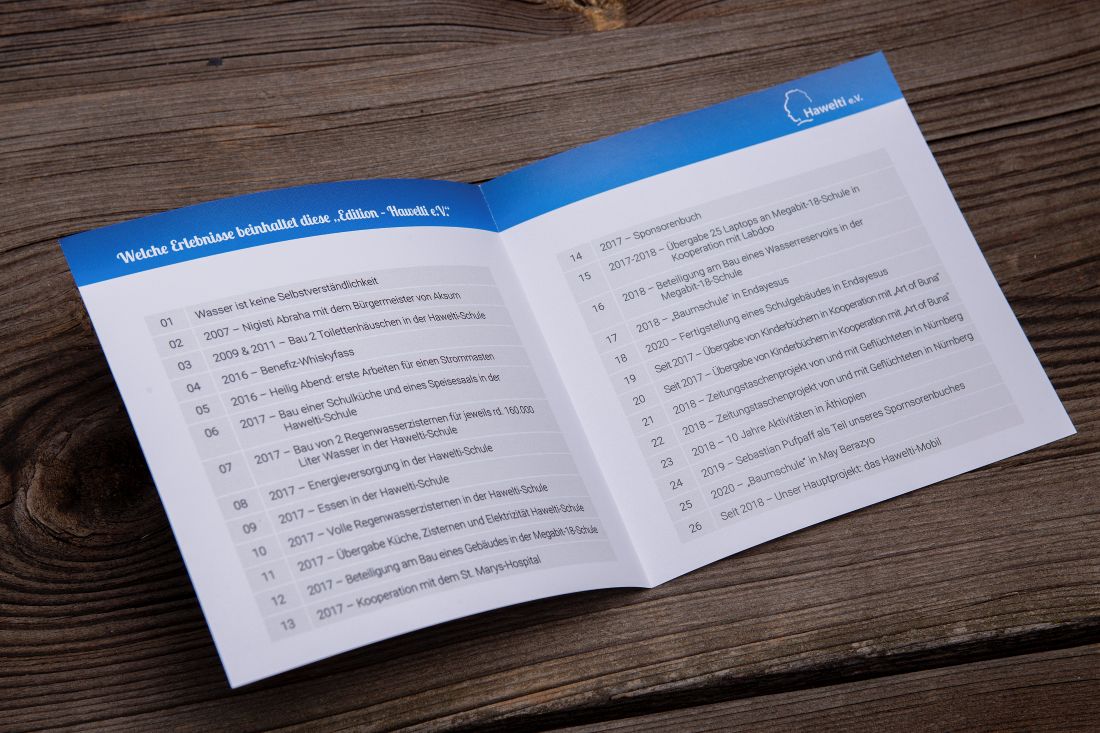 Memo aus Holz – Äthiopien – Edition „Hawelti e.V.“ – Bild 5